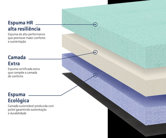 Colchão Pró Força